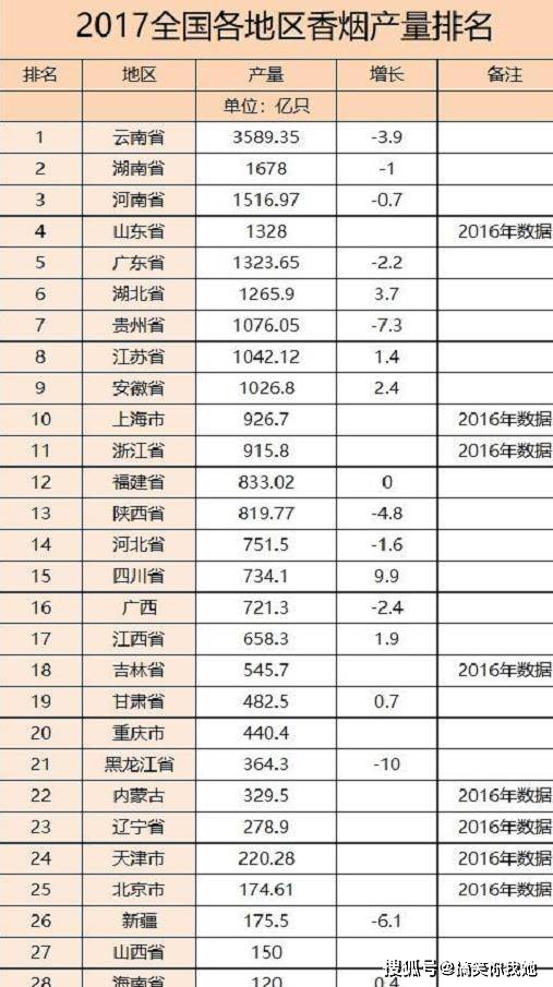 surface平板模式微信_立式微信广告机价格_买烟联系方式微信