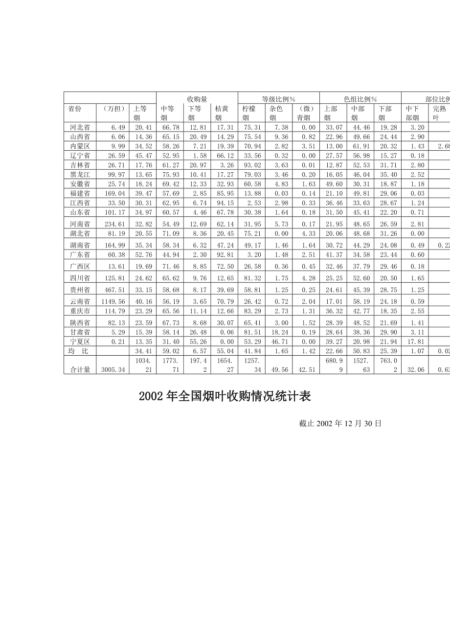 立式微信广告机价格_买烟联系方式微信_surface平板模式微信