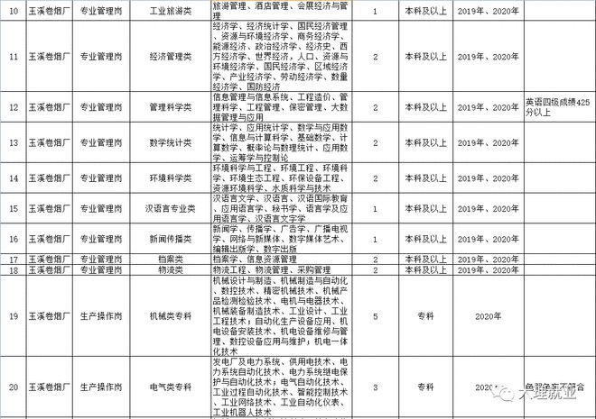 琼海当地特色美食_龙口当地春节特色美食_云南当地的特色卷烟