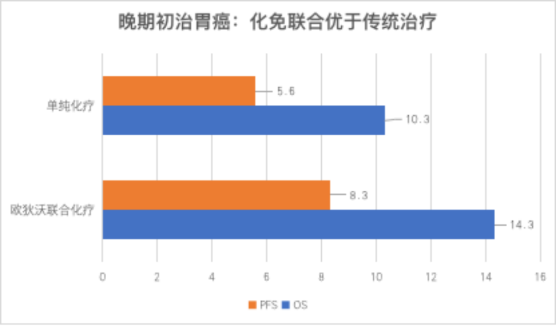 戒烟激活癌细胞_印戒细胞癌早期症状_印戒细胞癌