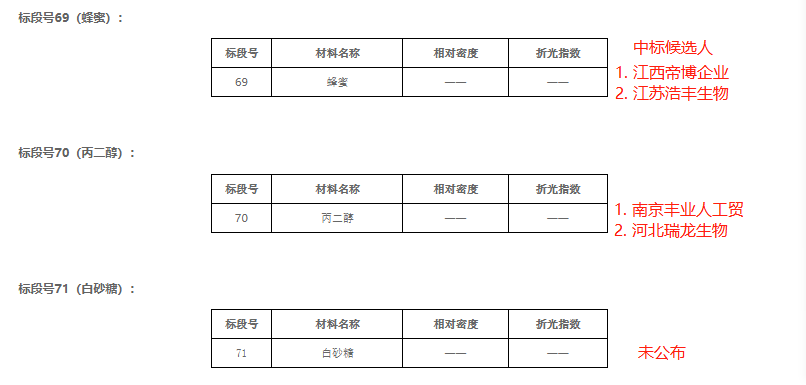 电子烟烟碱原料供应商_云南中烟原料中心_云南黄金樟大板原料批发