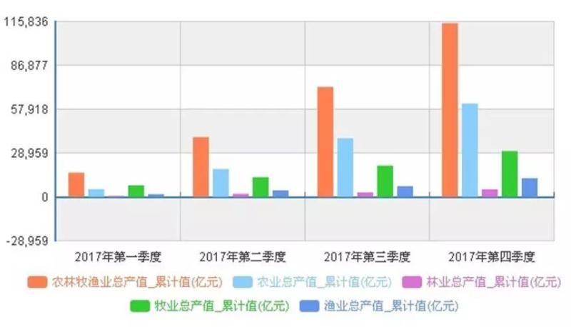 云霄县蜜柚产量_红肉蜜柚和三红蜜柚_大埔蜜柚与馆溪蜜柚