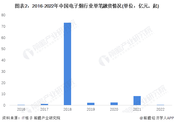 生产一吨地膜花多少成本_香烟生产成本_生产卫生纸成本