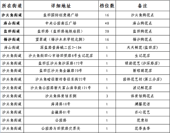 电子烟好吗?我第一次买电子烟,不知道效果怎么样,请网友告知。_买蒸汽烟电子烟_酒店买中华烟