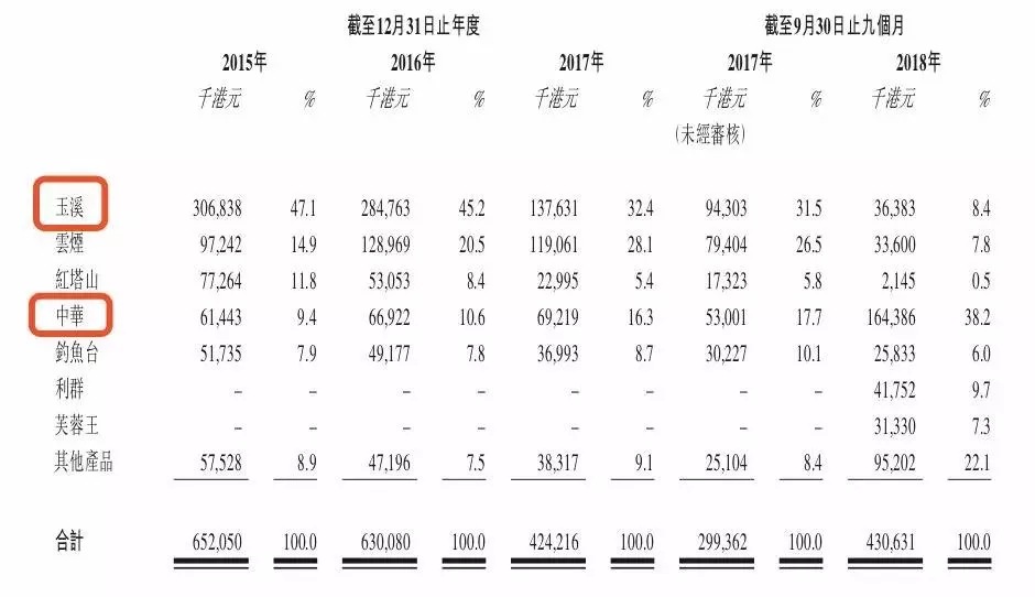 酒店买中华烟_买电子烟买迷你款有多大_中华一号烟多少钱