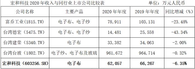 金蝶生产领料成本单价_违法所得 是否扣除成本 生产 销售伪劣商品罪_香烟生产成本