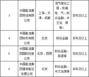 北京市淮安停车管理有限 责任公司_中电二公司是国企吗_云南中烟工业有限责任公司是国企吗