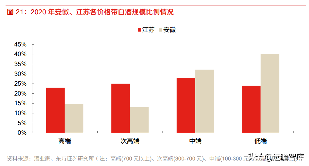 中国十大名烟图片_中国十大名山排名烟_中国高端名烟