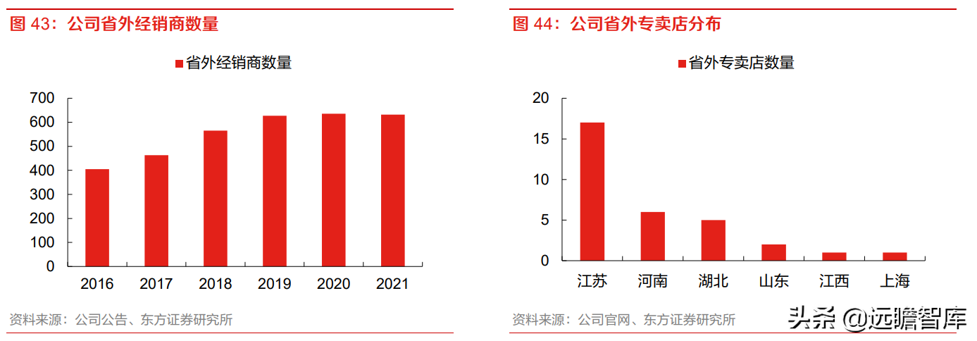 中国十大名烟图片_中国十大名山排名烟_中国高端名烟