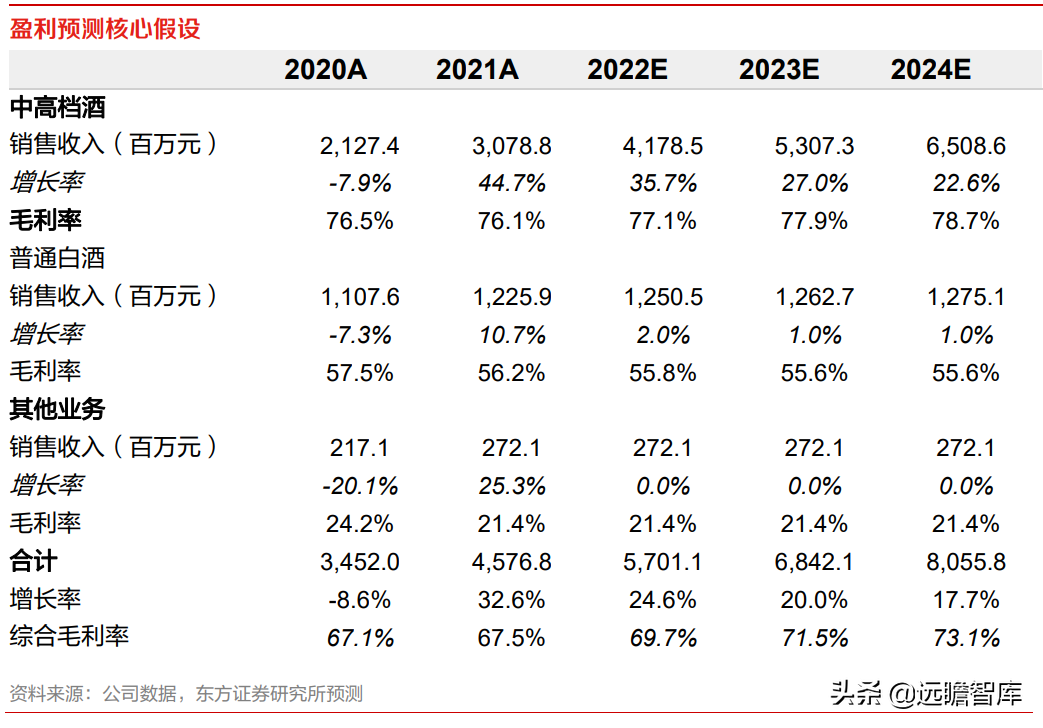 中国十大名山排名烟_中国高端名烟_中国十大名烟图片