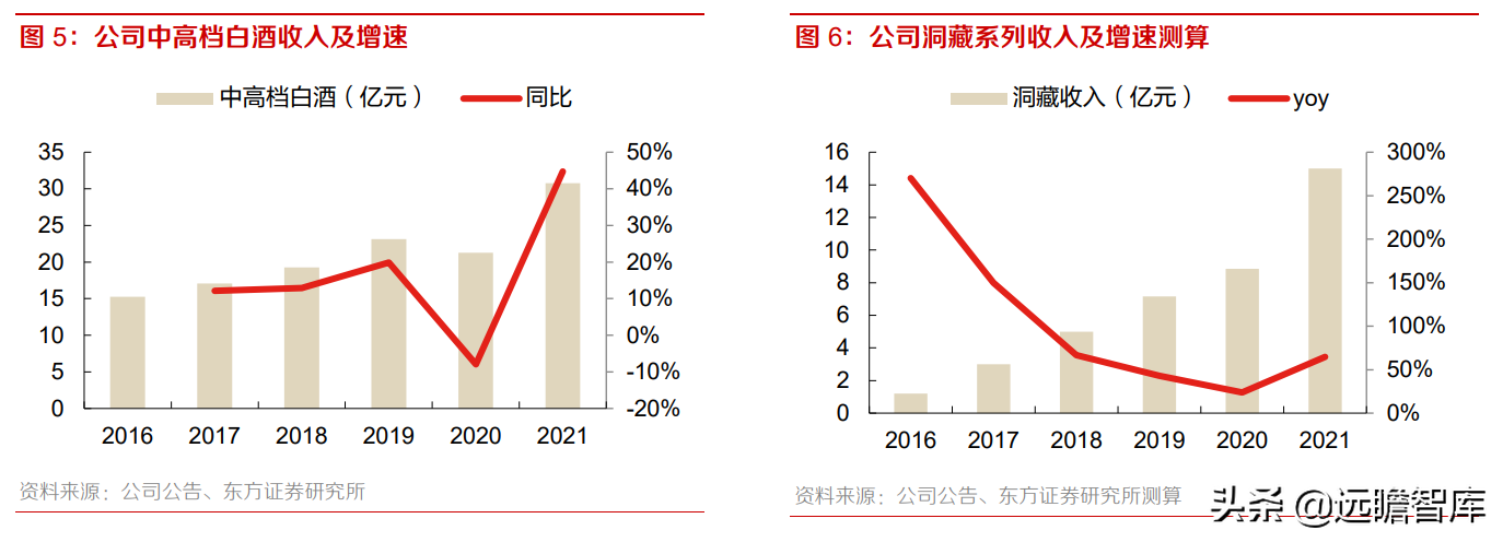 中国高端名烟_中国十大名山排名烟_中国十大名烟图片