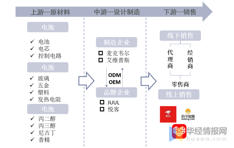 无锡展览展览的场馆_香烟展览_成都展览制作厂 立威展览