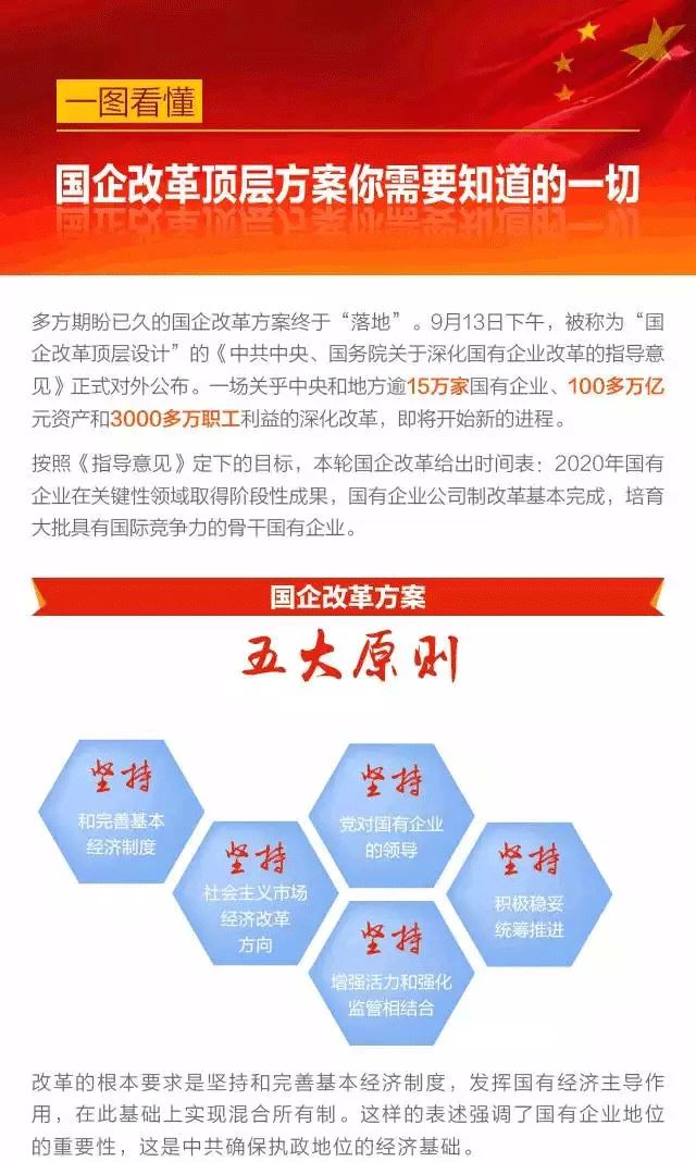 央企驻滇企业有哪些公司_央企名单 中国级别最高的169家企业_央企活性炭企业