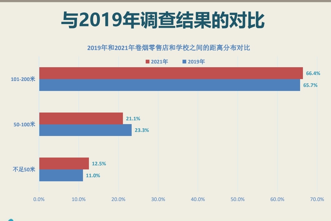 云南香烟_云南香烟品牌大全_云烟云南印象香烟价格表