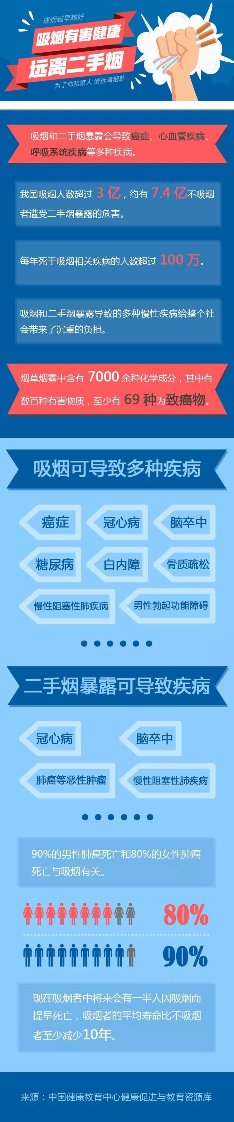 香烟一手_厂家正品香烟一手货源_微信香烟一手货源