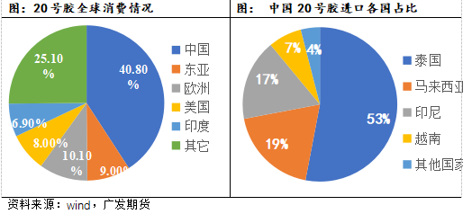 越南烟_越南黑玫瑰烟_越南苹果烟多少钱一包