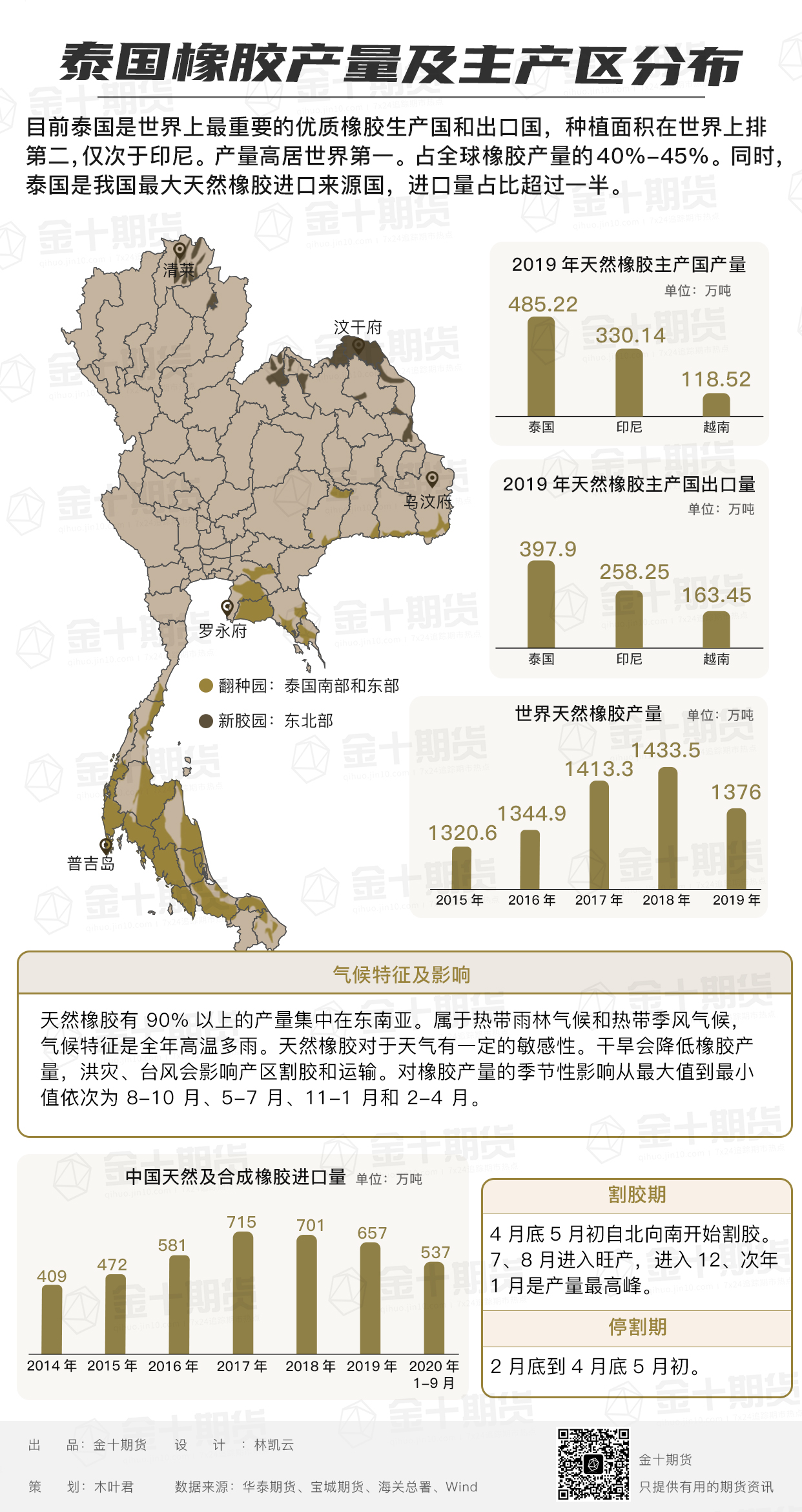 越南烟_越南苹果烟多少钱一包_越南黑玫瑰烟