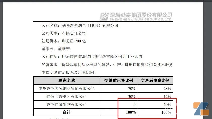 双马烟越南产品价格表_越南烟_越南黑咖啡烟