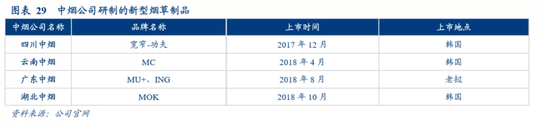 3a21进口优质铝板_中国进口优质烟叶_中国最好的烟叶