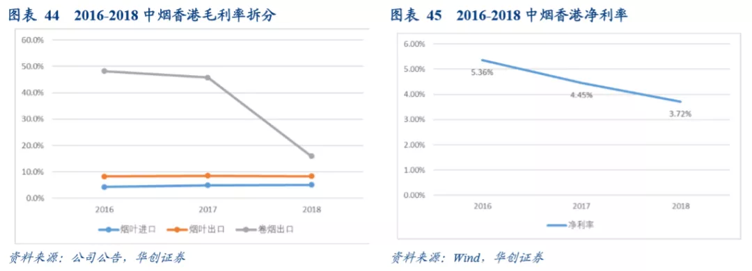 3a21进口优质铝板_中国最好的烟叶_中国进口优质烟叶