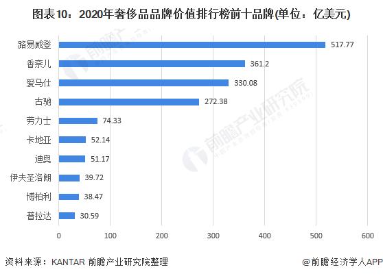 中国十大名烟排名_中国高端名烟_中国十大名烟排行榜最新排名