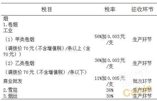 正品香烟一手货源_微商香烟代理一手货源_香烟批发一手货源网