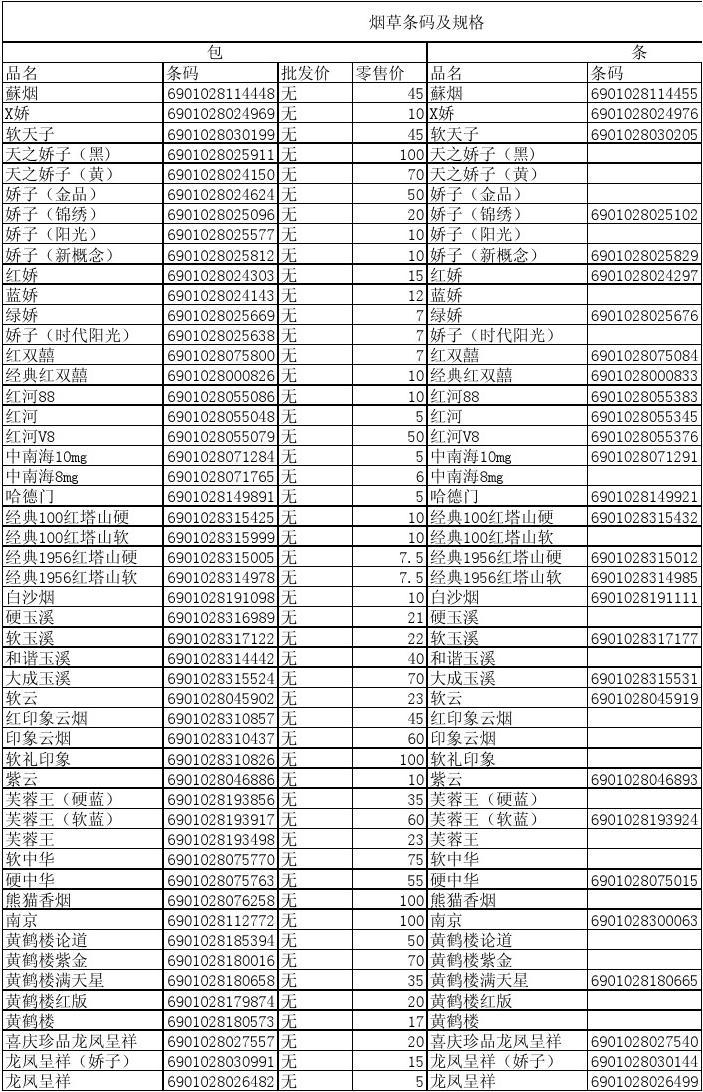 香烟荷花和白皮中华谁好_出口中华5000香烟多少钱一条_中华香烟