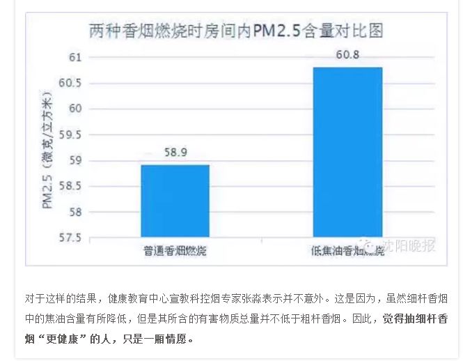 抽细杆香烟比抽粗杆香烟更健康？！真的假的？