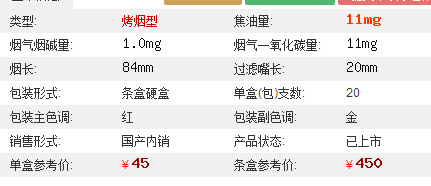 高端名烟价格表和图片_中国十大名烟排行榜最新排名_中国高端名烟