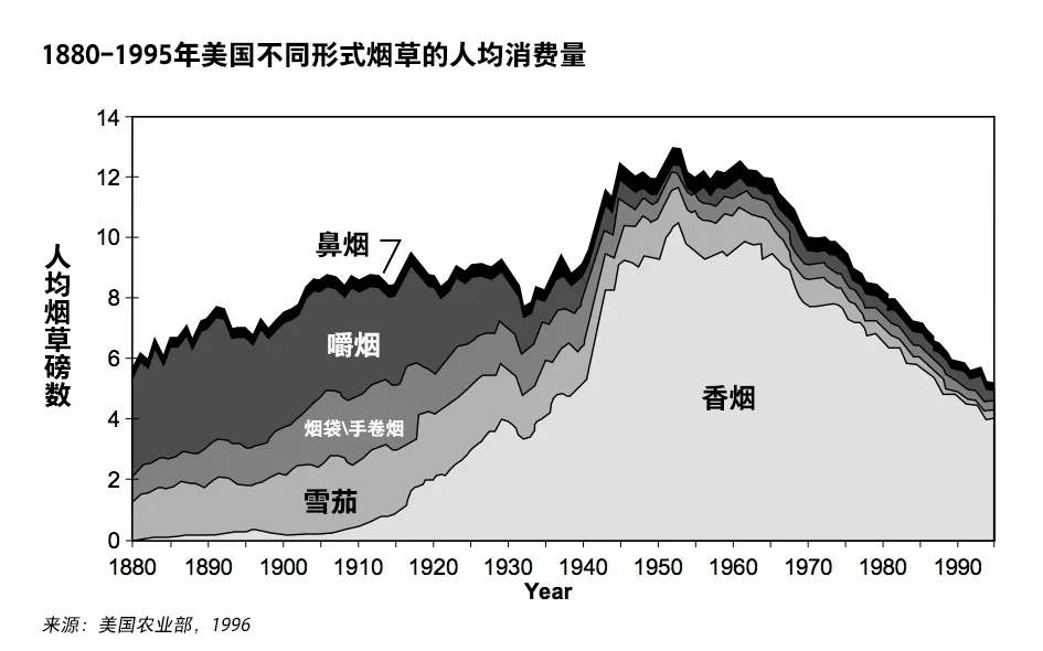 云霄香烟厂家_云霄香烟和正规烟一样吗_云霄香烟吧