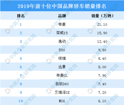 国产香烟排名_国产好抽的混合型香烟_香烟过滤嘴 国产