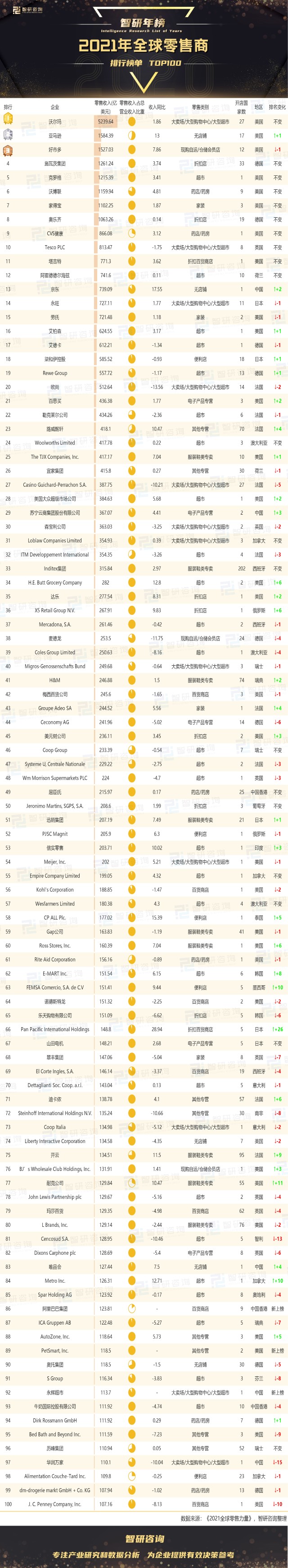 国产香烟排名_国产好抽的混合型香烟_香烟过滤嘴 国产