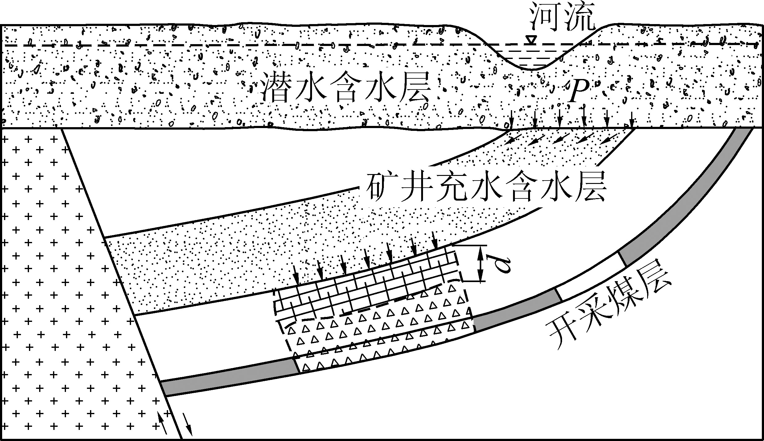 私自造烟的村子_微信小程序城市造造造攻略_澄城卷烟厂造什么烟