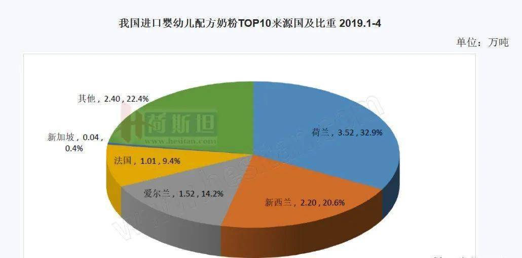 电子烟微商代理一手货源_潮牌顶级复刻一手货源_顶级国烟一手货源