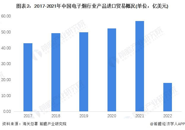 香烟货源正品批发商_香烟货源_厂家正品香烟一手货源