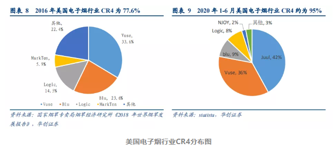 香烟一手货源厂家_一手货源香烟厂家_高仿香烟厂家一手货源