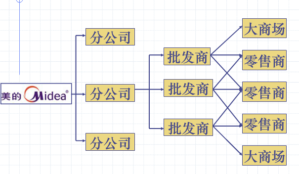 云霄一手货_福建云霄货到付款烟网—(品质好|原厂地|一手货源)已更新_欧货女装一手货源