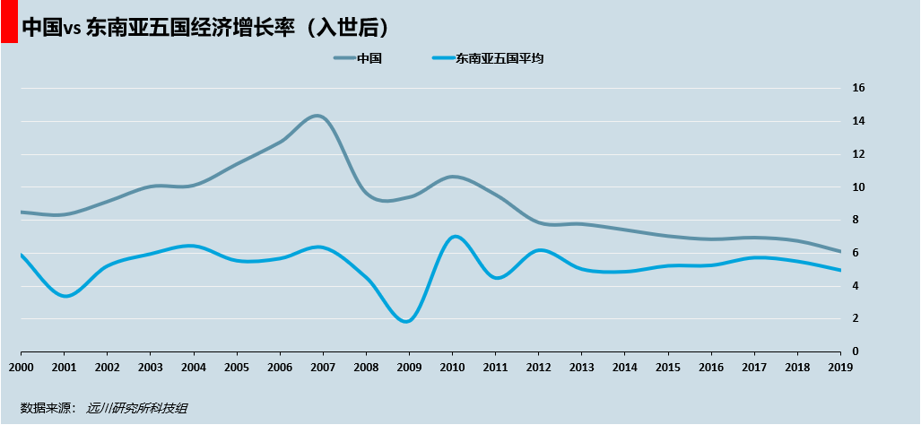 雷诺烟草电子烟代工_zlab电子烟代工_越南代工烟