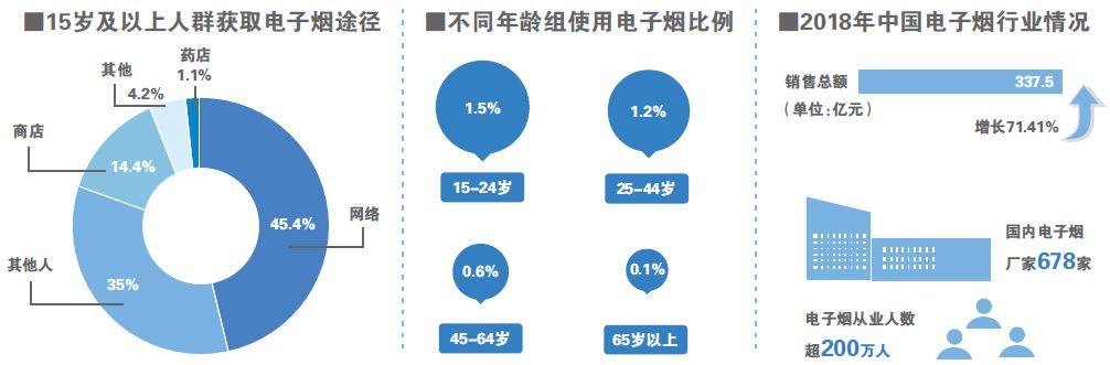 买烟联系方式微信_病毒式微信视频广告_微信买香港代购免税烟