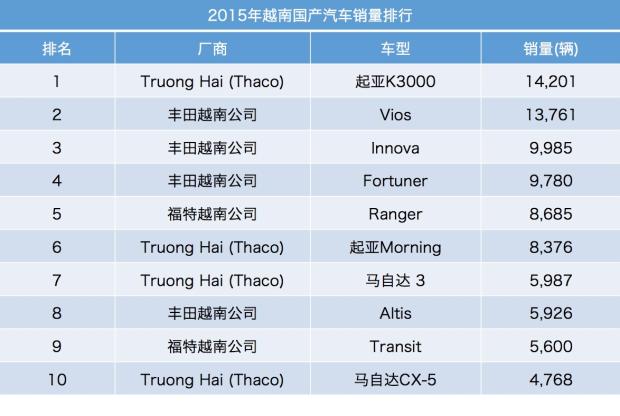 代工烟是假烟吗_越南代工是假烟吗_越南 服装代工