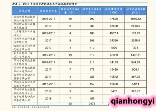 香烟价格查询软件