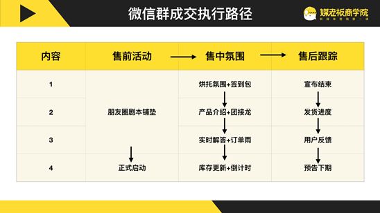 微信群号加入微信群_云霄香烟微信群_上海微信群,微信群二维码