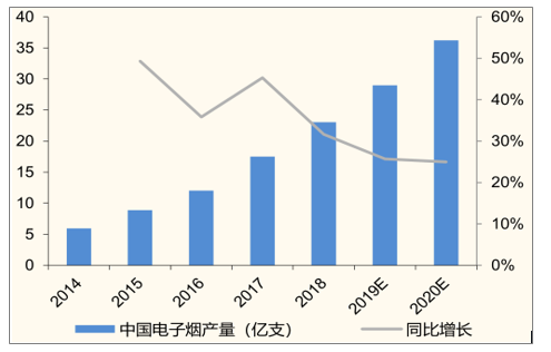 中国十大名烟排行榜2014_中国高端名烟_中国十大名烟价格表