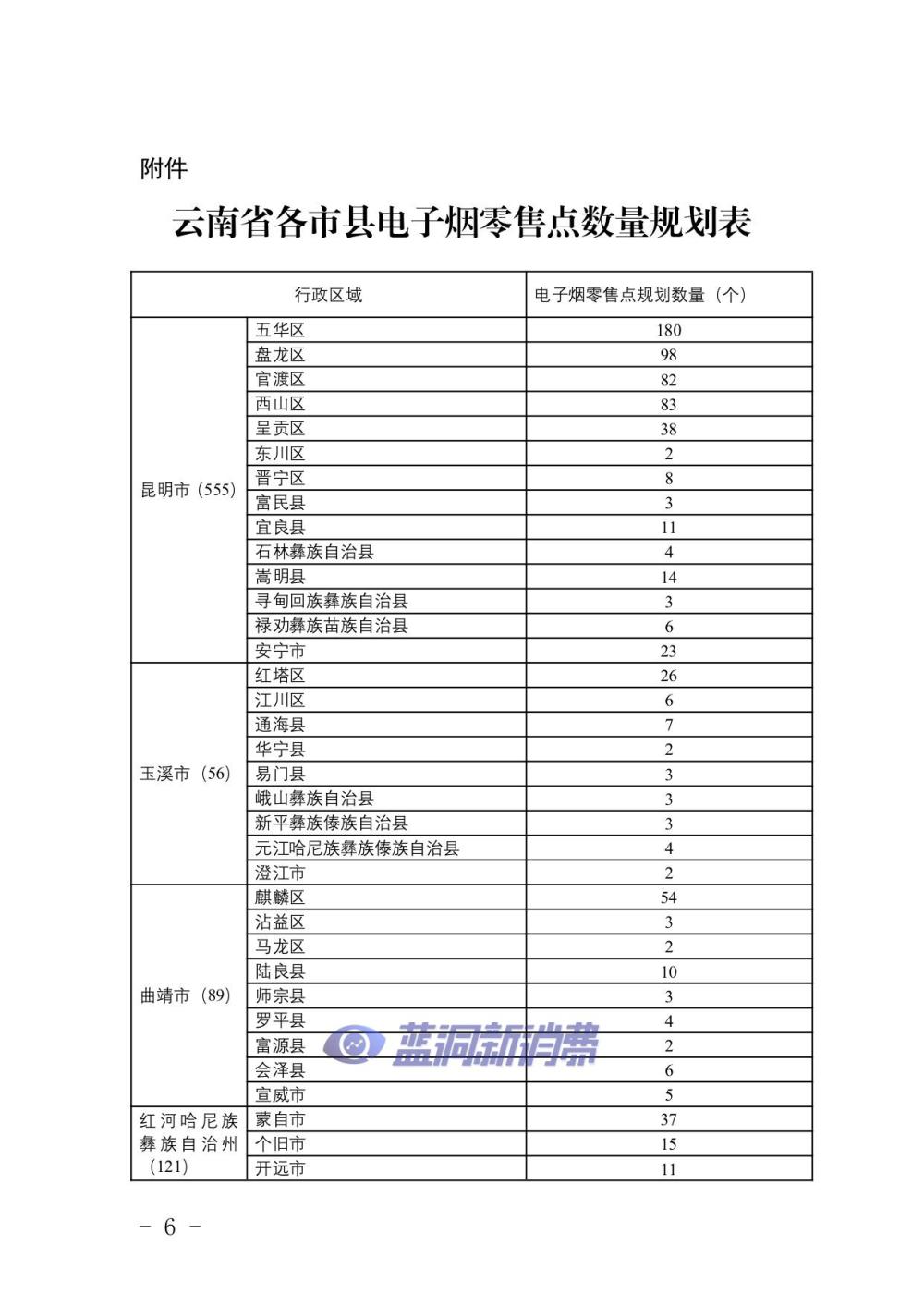 图片无法显示