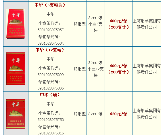 中华香烟2021价目表图片