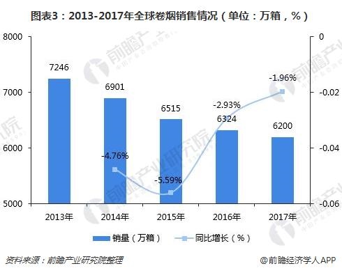 中国十大名烟大重九_中国高端名烟_中国十大名烟排行榜