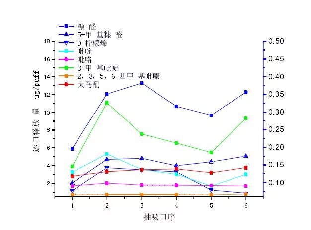 云霄香烟和正规烟一样吗_云霄烟和真烟抽起来_云霄高仿香烟