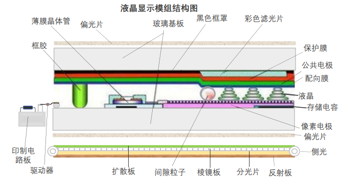 电子烟代工_电子烟代工越南_越南代工烟