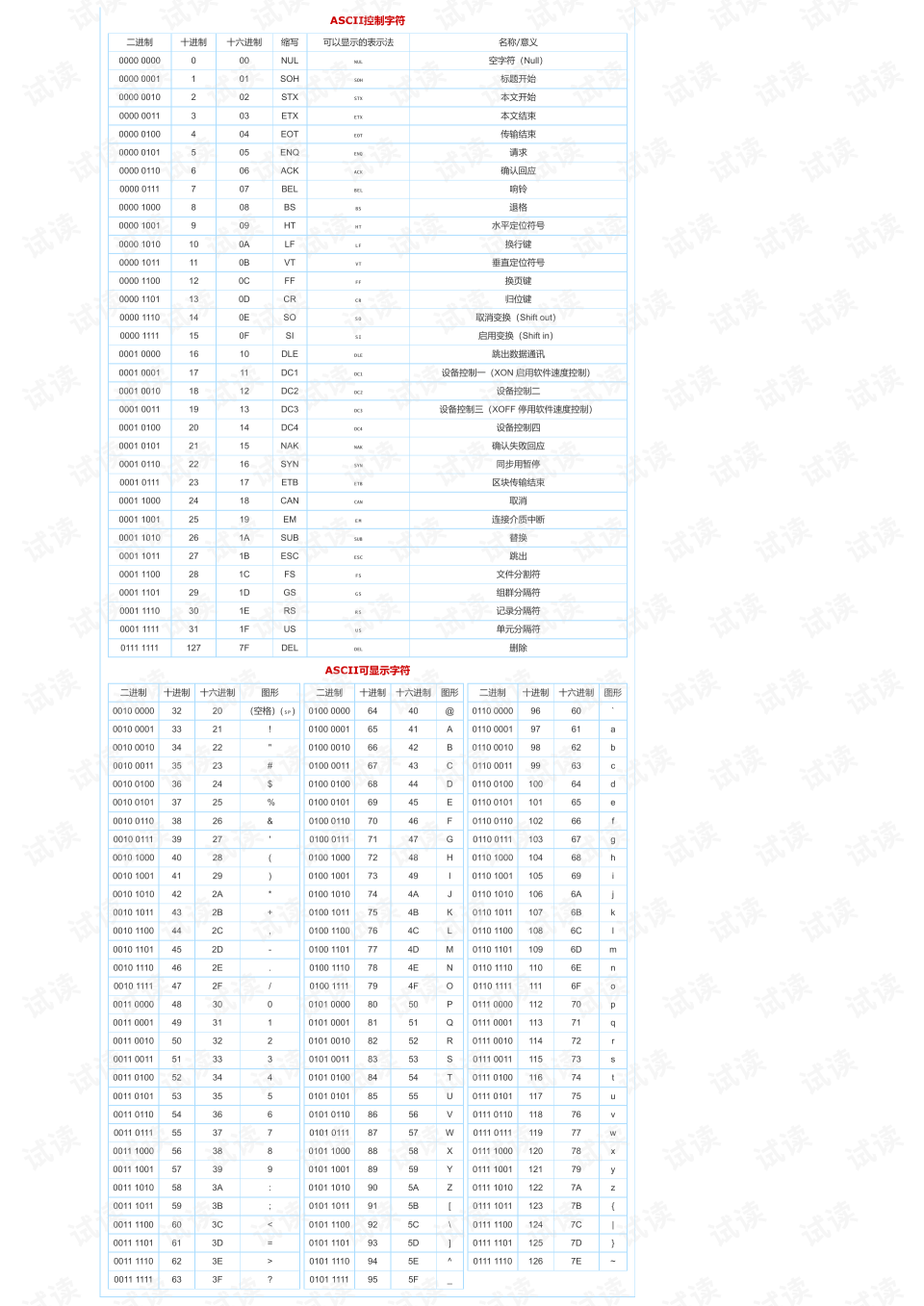 假中华看烟_电子烟中华味电子烟评测_男医生把假阴茎插玻璃瓶给女的看