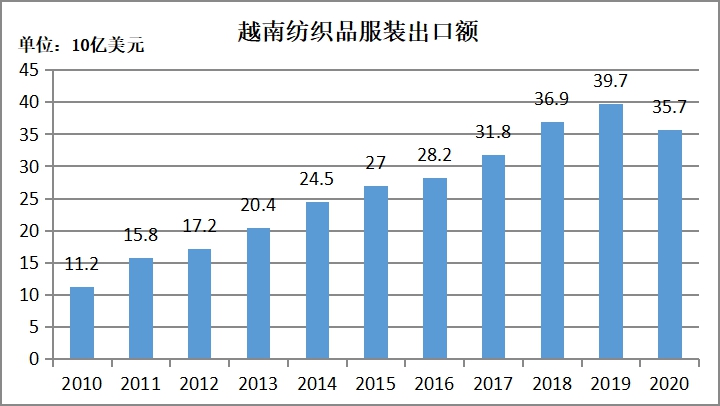 越南代工香烟是真假_越南代工烟_柬埔寨代工生产烟号码